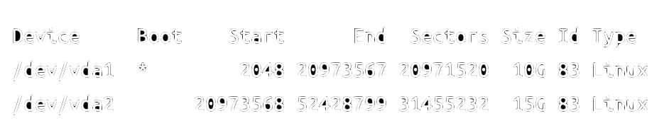 An image, showing the output of the fdisk command for DOS devices