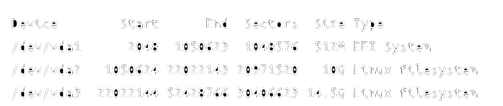 An image, showing the output of the fdisk command for UEFI devices